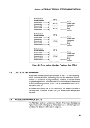 Page 87Section 4: ATTENDANT CONSOLE OPERATING INSTRUCTIONS
3
4-3
Figure 4-3 Three logical Attendant Positions (four ATCs)
4.3 CALLS TO THE ATTENDANT
A user who wants to contact an Attendant in the ATP, without caring 
which Attendant answers, can simply dial the dial Attendant access 
number (0 by default or programmable). However, if the user wishes 
to speak to a particular Attendant, she must dial the specific Attendants 
extension Directory Number. Such a call is considered a direct call to 
that particular...