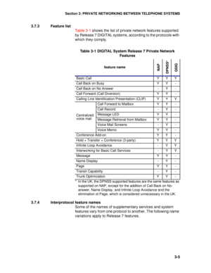 Page 27Section 3: PRIVATE NETWORKING BETWEEN TELEPHONE SYSTEMS
3-5 3.7.3 Feature list
Table 3-1 shows the list of private network features supported 
by Release 7 DIGITAL systems, according to the protocols with 
which they comply.
* 
In the UK, the DPNSS supported features are the same features as 
supported on NAP, except for the addition of Call Back on No-
answer, Name Display, and Infinite Loop Avoidance and the 
elimination of Page, which is considered unnecessary in the UK.
3.7.4  Interprotocol feature...