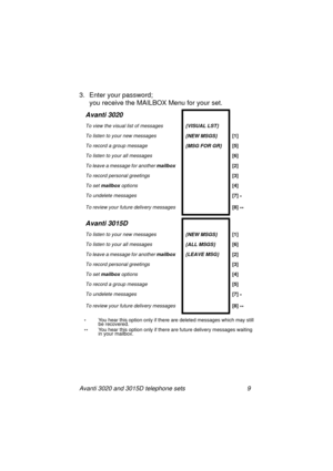 Page 15Avanti 3020 and 3015D telephone sets 9
3. Enter your password;
you receive the MAILBOX Menu for your set.   
*You hear this option only if there are deleted messages which may still
be recovered.
**You hear this option onl
y if there are future delivery messages waiting 
in your mailbox.
Avanti 3020
To view the visual list of messages{VISUAL LST}
To listen to your new messages{NEW MSGS}[1]
To record a group message{MSG FOR GR}[5]
To listen to your all messages[6]
To leave a message for another...
