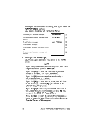 Page 2216 Avanti 3020 and 3015D telephone sets
When you have finished recording, dial [#]
 or press the 
{END OF MSG} softkey; 
you receive the END OF RECORD Menu:
5. Press 
{SAVE MSG} or [2]
; 
your messa
ge is sent and you return to the MAIN 
Menu.
NOTE
If you han
g up without pressing any key, your mes-
sa
ge is sent and you exit IMAGEN
.
If you dial [1]
 you hear the messa
ge again and 
remain in the END OF RECORD Menu.
If you dial [3]
 the messa
ge is erased and you 
return to the MAILBOX Menu.
If you dial...