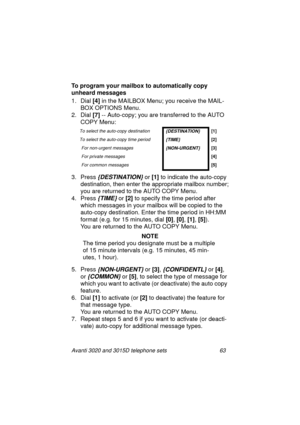 Page 69Avanti 3020 and 3015D telephone sets 63
To program your mailbox to automatically copy 
unheard messages
1. Dial [4]
 in the MAILBOX Menu; you receive the MAIL-
BOX OPTIONS Menu.
2. Dial [7]
 -- Auto-copy; you are transferred to the AUTO 
COPY Menu:
3. Press 
{DESTINATION} or [1]
 to indicate the auto-copy 
destination, then enter the appropriate mailbox number;
you are returned to the AUTO COPY Menu.
4. Press 
{TIME} or [2] 
to specify the time period after 
which messa
ges in your mailbox will be copied...