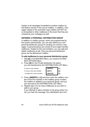 Page 7064 Avanti 3020 and 3015D telephone sets
Copies of all messages forwarded to another mailbox by 
this feature remain in the source mailbox. In addition, mes-
sa
ges copied to the automatic-copy mailbox will NOT be 
on-forwarded to other mailboxes in the event that they are 
unheard by your collea
gue as well.
DEFINING A PERSONAL DISTRIBUTION GROUP
In addition to mailbox 
groups, which are programmed by 
the system administrator, you can also define your own 
personal distribution 
group for sending out...