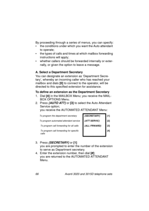 Page 7266 Avanti 3020 and 3015D telephone sets
By proceeding through a series of menus, you can specify:
• the conditions under which you want the Auto attendant 
to operate; 
• the types of calls and times at which mailbox forwardin
g 
instructions will apply;
• whether callers should be forwarded internally or exter-
nally, or 
given the option to leave a message.
A. Select a Department Secretary
You can desi
gnate an extension as ‘Department Secre-
tary’, whereby an incomin
g caller who has reached your...