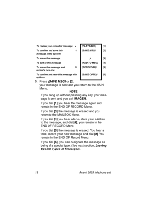 Page 2418 Avanti 3025 telephone set
5. Press {SAVE MSG} or [2]
; 
your messa
ge is sent and you return to the MAIN 
Menu.
NOTE
If you han
g up without pressing any key, your mes-
sa
ge is sent and you exit IMAGEN
.
If you dial [1]
 you hear the messa
ge again and 
remain in the END OF RECORD Menu.
If you dial [3]
 the messa
ge is erased and you 
return to the MAILBOX Menu.
If you dial [4]
 you hear a tone, state your addition 
to the messa
ge, and dial [#]
; you remain in the 
END OF RECORD Menu.
If you dial...