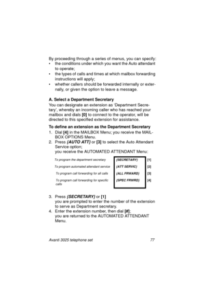 Page 83Avanti 3025 telephone set 77
By proceeding through a series of menus, you can specify:
• the conditions under which you want the Auto attendant 
to operate; 
• the types of calls and times at which mailbox forwardin
g 
instructions will apply;
• whether callers should be forwarded internally or exter-
nally, or 
given the option to leave a message.
A. Select a Department Secretary
You can desi
gnate an extension as ‘Department Secre-
tary’, whereby an incomin
g caller who has reached your 
mailbox and...