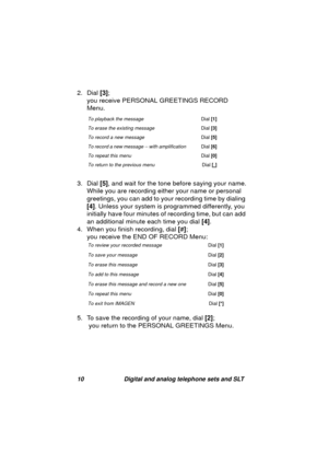 Page 1310 Digital and analog telephone sets and SLT
2. Dial [3];
you receive PERSONAL GREETINGS RECORD 
Menu.
3. Dial [5], and wait for the tone before sayin
g your name.
While you are recordin
g either your name or personal 
greetings, you can add to your recording time by dialing 
[4]. Unless your system is pro
grammed differently, you 
initially have four minutes of recordin
g time, but can add 
an additional minute each time you dial [4]. 
4. When you finish recordin
g, dial [#];
you receive the END OF...