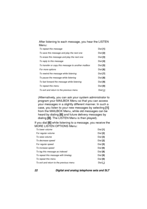 Page 2522 Digital and analog telephone sets and SLT
After listening to each message, you hear the LISTEN 
Menu:
(Alternatively, you can ask your system administrator to 
pro
gram your MAILBOX Menu so that you can access 
your messa
ges in a slightly different manner. In such a 
case, you listen to your new messa
ges by selecting [1] 
from the MAILBOX Menu, while old messa
ges can be 
heard by dialin
g [6] and future delivery messages by 
dialin
g [8]. The LISTEN Menu is then played).
If you dial [6] while...