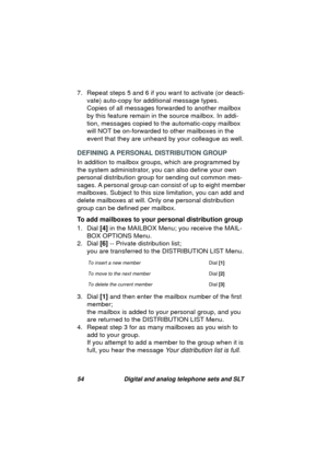 Page 5754 Digital and analog telephone sets and SLT
7. Repeat steps 5 and 6 if you want to activate (or deacti-
vate) auto-copy for additional messa
ge types.
Copies of all messa
ges forwarded to another mailbox 
by this feature remain in the source mailbox. In addi-
tion, messa
ges copied to the automatic-copy mailbox 
will NOT be on-forwarded to other mailboxes in the 
event that they are unheard by your collea
gue as well.
DEFINING A PERSONAL DISTRIBUTION GROUP
In addition to mailbox 
groups, which are...