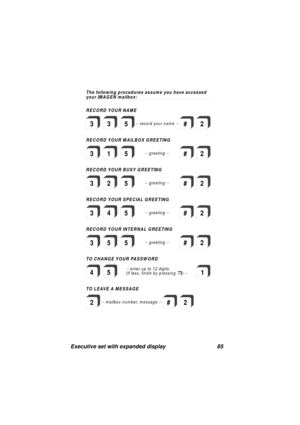 Page 87Executive set with expanded display 85
3
3
3
RECORD YOUR NAME The following procedures assum e you have accessed
your IMAGEN mailbox:
RECORD YOUR MAILBOX GREETING
RECORD YOUR BUSY GREETING
RECORD YOUR SPECIAL GREETING
RECORD YOUR INTERNAL GREETING
3
1
2
4
53
3
5
5
5
5
-- re cord your n am e --
--
gree ting--
--
gree ting--
--
gree ting--
--
gree ting--
#
#
#
#
TO CHANGE YOUR PASSWORD
54#--enterupto12digits .
(If less, finish by pressing)--1
2
2
5#2
2
2
TOLEAVEAMESSAGE
2-- m ailbox num ber, m essage--2# 