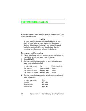 Page 3126 Speakerphone set and Display Speakerphone set
FORWARDING CALLS
You may program your telephone set to forward your calls 
to another extension.
NOTE
If your telephone does not have DN buttons, you 
can forward calls for your station (as described 
below, skippin
g the first step), but cannot forward 
calls for a specific DN. See also below, Call for-
wardin
g on telephones without DN buttons.
To program call forwarding
1. If your telephone has DN buttons, press the button of 
the DN for which you want...