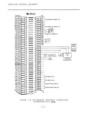 Page 116INSTALLING OPTIONAL EQUIPMENT
 Block
 Key telephone Station 18
    
WHT-RRN 
JKey telephone Station 19
phone
BLK-BRN 
Ext Bells Line 
Ext Bells Line 
YEL-BRN External Alarm Input 
External Alarm Input 
FIGURE 2-36 OFF-PREMISES EXTENSION CONNECTIONS,
BUSINESSCOM PLUS 
2-64 