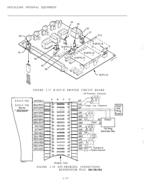 Page 119INSTALLING OPTIONAL EQUIPMENT
B-STU-D PCB
B-STU-D PCB
4 Off-Premises
FIGURE 2-37 B-STU-D PRINTED CIRCUIT BOARD
Off-Premises Extension
 Single Line Telephone
Connect to
ETHEarth Ground
Bridging Clips
FIGURE 2-38 OFF-PREMISES CONNECTIONS,
BUSINESSCOM PLUS 
2-67 