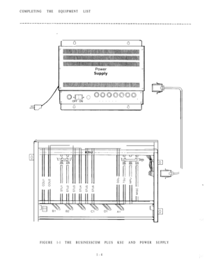 Page 13COMPLETING THE EQUIPMENT LIST
 
Power
OFF ON. . . . . .
FIGURE l-l THE BUSINESSCOM PLUS KSU AND POWER SUPPLY
l-4 