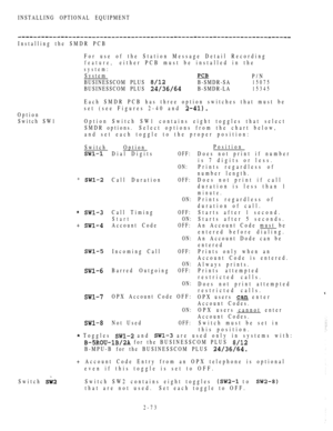 Page 125INSTALLING OPTIONAL EQUIPMENT
Installing the SMDR PCB
For use of the Station Message Detail Recording
feature,either PCB must be installed in the
system:
SystemP/N
BUSINESSCOM PLUS 
B-SMDR-SA15075
BUSINESSCOM PLUS B-SMDR-LA15345
Each SMDR PCB has three option switches that must be
set (see Figures 2-40 and 
Option
Switch SW1Option Switch SW1 contains eight toggles that select
SMDR options.Select options from the chart below,
and set each toggle to the proper position:
Switch 
Switch Option
Dial Digits
*...
