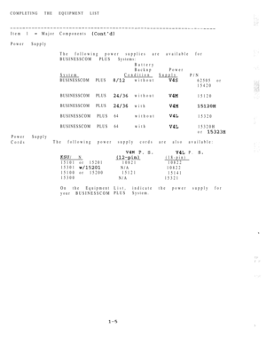 Page 14COMPLETING THE EQUIPMENT LIST
Item 1  Major Components 
Power Supply
The following power supplies are available for
BUSINESSCOM PLUS Systems:
Battery
Backup Power
SystemCondition Supply
P/N
BUSINESSCOM PLUS 
without62505 or
15420
BUSINESSCOM PLUS 
without15120
BUSINESSCOM PLUS 
with
BUSINESSCOM PLUS 64without15320
BUSINESSCOM PLUS 64with
15320H
or 
Power Supply
CordsThe following power supply cords are also available:
P/N
15101 or 15201
15301
15100 or 15200
15300
   P. 
(18-pin)
10821 10822
N/A 10822...