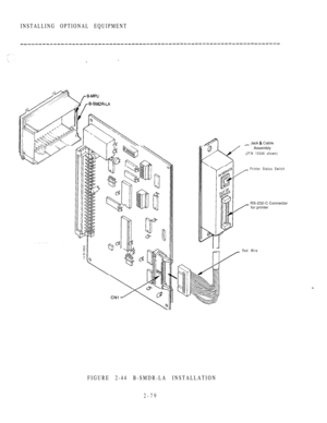 Page 131INSTALLING OPTIONAL EQUIPMENT
Jack  Cable
Assembly
(P/N 15346 shown)
Printer Status Switch
RS-232-C Connector
for printer
Red Wire
FIGURE 2-44 B-SMDR-LA INSTALLATION
2-79 