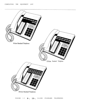 Page 26COMPLETING THE EQUIPMENT LIST
 Standard Telephone
FIGURE 1-3  24-LINE STANDARD TELEPHONES 