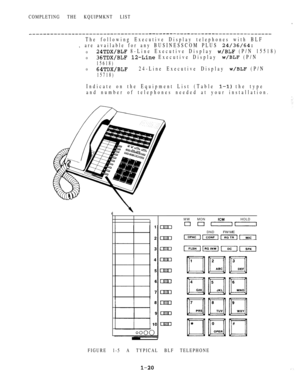 Page 29COMPLETING THE KQUIPMKNT LIST
,
The following Executive Display telephones with BLF
, are available for any BUSINESSCOM PLUS 
0 8-Line Executive Display  (P/N 15518)
0  Executive Display  (P/N
15618)
024-Line Executive Display  (P/N
15718)
Indicate on the Equipment List (Table  the type
and number of telephones needed at your installation.
M W MONHOLD
DNDFW ME
FIGURE 1-5 A TYPICAL BLF TELEPHONE 