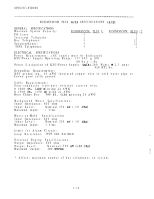 Page 45SPECIFICATIONS
BUSINESSCOM PLUS  SPECIFICATIONS 
GENERAL SPECIFICATIONS
Maximum System Capacity:
BUSINESSCOM
CO Lines:
5
Intercom Talkpaths:2
Key Telephones:8
Speakerphones:8
*OPX Telephones:0
ELECTRICAL SPECIFICATIONS
PLUS 8BUSINESSCOM PLUS 12 
Power Requirements:(AC supply must be dedicated)
KSU/Power Supply Operating Range: 117 VAC 
 10%
60 Hz + 1 Hz
Power Dissipation of KSU/Power Supply 
 269 Watts  2.3 amps
920 BTU/hr.
Grounding Requirements:
KSU ground lug, 14 AWG insulated copper wire to cold...