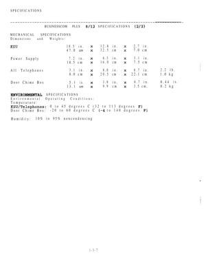 Page 46SPECIFICATIONS
BUSINESSCOM PLUS 
SPECIFICATIONS 
MECHANICAL SPECIFICATIONS
Dimensions and Weights:
18.5 in.
47.0 cm
Power Supply7.2 in.
18.5 cm
All Telephones
3.1 in.
8.0 cm
Door Chime Box5.1 
in.
13.1 cm
12.8 in.
32.5 cm
6.3 i n .
16.0 cm
8.0 i n .
20.5 cm
3.9 i n ,
9.9 cm2.7 in.
7.0 cm
3.1 in.
7.5 cm
8.7 in.2.2 lb.
22.1 cm1.0 kg
0.7 in.0.44 lb.
3.5 cm,0.2 kg
 SPECIFICATIONS
Environmental Operating Conditions:
Temperature:
0 to 45 degrees C (32 to 113 degrees 
Door Chime Box:-20 to 60 degrees C  to 140...