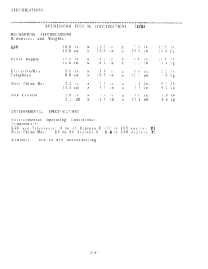 Page 50SPECIFICATIONS
BUSINESSCOM PLUS
MECHANICAL SPECIFICATIONS
Dimensions and Weights
16.8 in.
43.0 cm
Power Supply
12.1 in.
31.0 cm
Executive/Key
Telephone
3.1 in.
8.0 cm
Door Chime Box
5.1 in.
13.1 cm
DSS Console
2.0 in.
5.2 cm
36
X
X
X
X
X
X
X
X
X
X
SPECIFICATIONS
21.5 in.
55.0 cm
14.2 in.
36.4 cm
8.0 in.
20.5 cm
3.9 in.
9.9 cm
7.4 in.
18.9 cmX7.8 in.
X20.0 cm
X4.8 i n .
X12.2 cm
X8.6 in.
X22.1cm
X1.4 in.
X3.5 cm
X8.8 i n .
X22.4cm
33.9 lb.
14.0 kg
12.8 lb.
5.8 kg
2.2 lb.
1.0 kg
0.4 lb.
0.2 kg
1.3 lb
0.6...