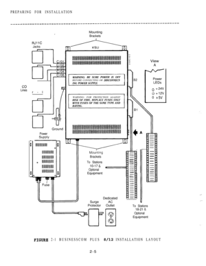 Page 57PREPARING FOR INSTALLATION
Jacks
Linesr-l
Power
 
 
Mounting
Brackets
BEFORE CONNECTING OR 
WARNING: FOR PROTECTION AGAINST
B2
Brackets
To Stations
10-17 
Optional
Equipment
IIDedicated
View
A
Power
 
 
0 
Surge AC
Protector OutletTo Stations
18-21 
Optional
Equipment
 2-l BUSINESSCOM PLUS  INSTALLATION LAYOUT
2-5 