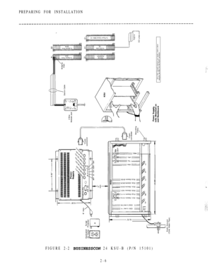 Page 58PREPARING FOR INSTALLATION
FIGURE 2-2  24 KSU-B (P/N 15101)
2-6 