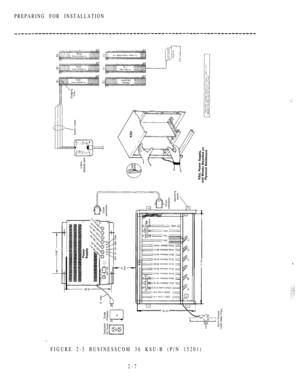 Page 59PREPARING FOR INSTALLATION
  
FIGURE 2-3 BUSINESSCOM 36 KSU-B (P/N 15201)
2-7 