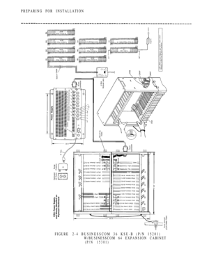 Page 60PREPARING FOR INSTALLATION
 
FIGURE2-4 BUSINESSCOM 36 KSU-B (P/N 15201)
W/BUSINESSCOM 64 EXPANSION CABINET
(P/N 15301) 