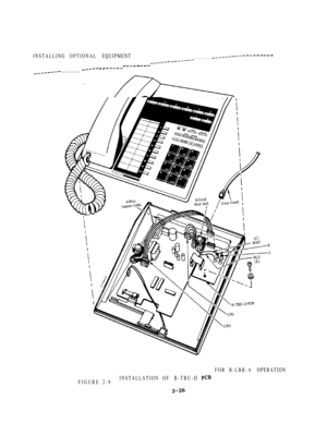 Page 78INSTALLING OPTIONAL EQUIPMENT       -----
              
______
FIGURE 2-9INSTALLATION OF B-TBU-D 
FOR B-LBR-A OPERATION 