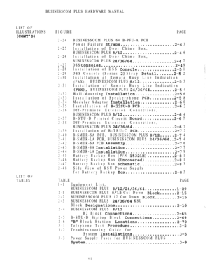 Page 9BUSINESSCOM PLUS HARDWARE MANUAL
LIST OF
ILLUSTRATIONS
FIGUREPAGE
2-24
2-25
2-26
2-27
2-28
2-29
2-30
2-31
2-32
2-33
2-34
2-35
2-36
2-37
2-38
2-39
2-40
2-41
2-42
2-43
2-44
2-45
2-46
2-47
2-48BUSINESSCOM PLUS 64 B-PFU-A PCB
Power Failure 
 3
Installation of Door Chime Box,
BUSINESSCOM PLUS 
 6
Installation of Door Chime Box,
BUSINESSCOM PLUS 
 7
DSS 
 9
Installation of DSS 
 1
DSS Console (Series 
 Strap  2
Installation of Remote Busy Line Indication
(FAX),BUSINESSCOM PLUS  3
Installation of Remote Busy...