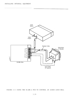 Page 81INSTALLING OPTIONAL EQUIPMENT
--------------------------------
Audio
Source
Audio
 
outputI
Shielded Cable
M
C
B
M
C
B
B-LBR-A Box  
 
Amp Enable
(If required)
FIGURE 2-11 USING THE B-LBR-A PCB TO CONTROL AN AUDIO LOUD BELL
2-29 