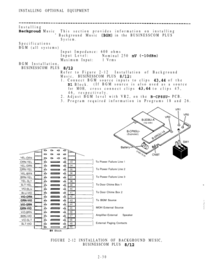 Page 82INSTALLING OPTIONAL EQUIPMENT
Installing
 MusicThis section provides information on installing
 Background Music  in the BUSINESSCOM PLUS
System.
Specifications
BGM (all systems)
Input Impedance: 600 ohms
Input Level:
Nominal 250 
 
Maximum Input: 1 Vrms
BGM Installation,
BUSINESSCOM PLUS 
Refer to Figure 2-12 Installation  of  Background
Music,BUSINESSCOM PLUS 
1. Connect BGM source inputs to clips  of the
 Block.(If BGM source is also used as a source
for MOH,cross connect clips  to clips 45,
46,...