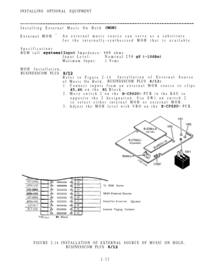 Page 84INSTALLING OPTIONAL EQUIPMENT
Installing External Music On Hold 
External MOH An external music source can serve as a substitute
for the internally-synthesized MOH that is available.
Specifications
BGM (all 
 Impedance: 600 ohms
Input Level:
Nominal 250  
Maximum Input: 1 Vrms
MOH Installation,
BUSINESSCOM PLUS 
Refer to Figure 2-14Installation of External Source
of Music On Hold,BUSINESSCOM PLUS 
1. Connect inputs from an external MOH source to clips
 on the  Block.
2. Move switch 2 on the 
 PCB in the...