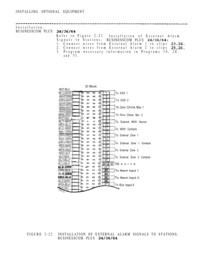 Page 92INSTALLING OPTIONAL EQUIPMENT
Installation,
BUSINESSCOM PLUS 
Refer to Figure 2-21
Installation of External Alarm
Signals to Stations,
BUSINESSCOM PLUS 
1. Connect wires from External Alarm 1 to clips 
2. Connect wires from External Alarm 2 to clips 
3. Program necessary information in Programs 18, 28,
and 53.
 BlockWHT-BLU
To DSS 1
To DSS 2
 
 DoorChime Box 2  ,  
SLT-WHT IA - -To External MOH Source
RED
RED
I- BGM Source
 -, ORN-BLK ITo Alarm Input 1
To Alarm Input 2
Ext. Input 3
BLI
To MOH Contacts
To...