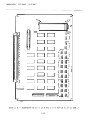 Page 95INSTALLING OPTIONAL EQUIPMENT
r
PFC24
FIGURE 2-24 BUSINESSCOM PLUS 64 B-PFU-A PCB POWER FAILURE STRAPS
2-43 