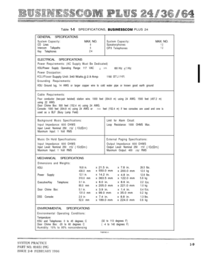 Page 14Table SPECIFICATIONS,  PLUS 24
GENERAL SPECIFICATIONS
System Capacity:MAX. NO.System Capacity:MAX. NO.CO Lines8Speakerphones12Intercom Talkpaths6OPX Telephones12
Key Telephones24
ELECTRICAL SPECIFICATIONS
Power Requirements: (AC Supply Must Be Dedicated)
KSU/Power Supply Operating Range: 117 VAC 
 10%60 Hz  Hz
Power Dissipation:
 Supply Unit: 340 Watts  2.9 Amp
Grounding Requirements:1160 
KSU Ground lug, 14 AWG or larger copper wire to cold water pipe or known good earth ground
Cable Requirements:
Four...