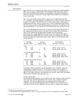 Page 192SPEED DIAL
Description
Speed Dial gives an extension user quick access to frequently called numbers.
There are two types of Speed Dial: Personal Speed Dial and System Speed
Dial. Personal Speed Dial numbers are available to individual extensions or
shared by groups of extensions. System Speed Dial numbers are available to
every system user.
The 12x36 and 32x60 systems allow a maximum of 2,040 Speed Dial bins
(i.e., numbers), allocated in blocks of 20 bins each. In these systems, there are
a total of 102...