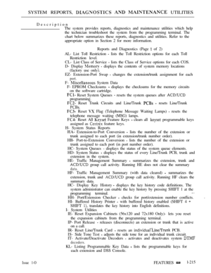 Page 209SYSTEM REPORTS,    UTILITIES
Description
The system provides reports, diagnostics and maintenance utilities which help
the technician troubleshoot the system from the programming terminal. The
chart below summarizes these reports, diagnostics and utilities. Refer to the
appropriate option in Section 2 for more information.
Reports and Diagnostics (Page 
 of 2)
AL- List Toll Restriction 
 lists the Toll Restriction options for each Toll
Restriction level.
CL- List Class of Service 
 lists the Class of...