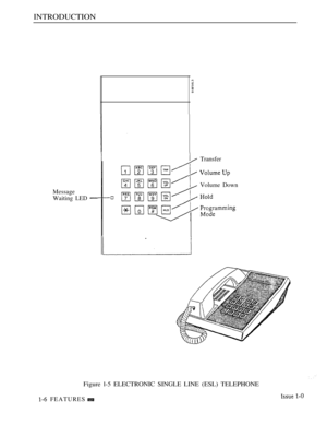 Page 22INTRODUCTION
Message
Waiting LED 
 Transfer
Volume Down
Figure l-5 ELECTRONIC SINGLE LINE (ESL) TELEPHONE
 FEATURES 