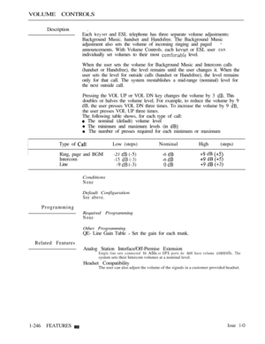 Page 244VOLUME CONTROLS
Description .
Each 
 and ESL telephone has three separate volume adjustments:
Background Music. handset and Handsfree. The Background Music
adjustment also sets the volume of incoming ringing and paged
announcements. With Volume Controls. each kevset or ESL user 
individually set volumes to their most  level.
When the user sets the volume for Background Music and Intercom calls
(handset or Handsfree), the level remains until the user changes it. When the
user sets the level for outside...