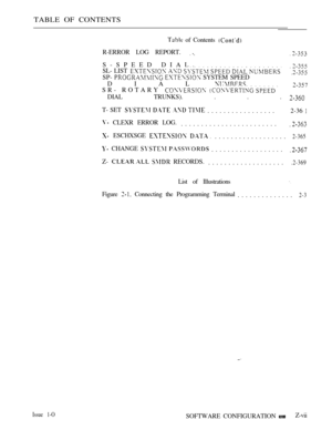 Page 250TABLE OF CONTENTS
T- SET    .................
 CLEXR ERROR LOG.
........................
 of Contents 
R-ERROR LOG REPORT.
S-SPEED DIAL.
SL- LIST 
     
SP-   SYSTEM SPEED
DIAL 
SR- ROTARY  
DIAL TRUNKS). . . .
2-36 
 ESCHXSGE  ..................2-365
 CHANGE  ..................
Z-   RECORDS.
....................2-369
List of Illustrations
Figure  Connecting the Programming Terminal
..............2-3
Issue 1-O
SOFTWARE CONFIGURATIONZ-vii 