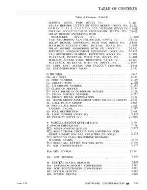 Page 252 OF CONTENTS
Table of Contents 
AGENT’S  TIME   . . . . . 
DELAY BEFORE   QUEUE (ONYX IV), 
DIRECT ALL  TO     
INITIAL  EXTENSION (ONYX IV). 
DELAY BEFORE ANSWERING WITH
DIGITALKER 
 IV’). . . . . 
VAU RECORDING  INITIAL (ONYX  . . . 
DELAY BEFORE ANSWERING WITH VAU (ONYX IV), . 2-1400
MAILBOX ACCESS CODE. INITIAL (ONYX IV). . . 
DELAY BEFORE ANSWERING WITH VX (ONYX  . . 
REPETITIVE ASNOUNCEMENT EXTENSION (ONYX IV). . 
 RECORDING NUMBER. REPETITIVE (ONYX IV), . . 
PLAYBACK INTERVAL WITH VAU (ONYX IV). ....