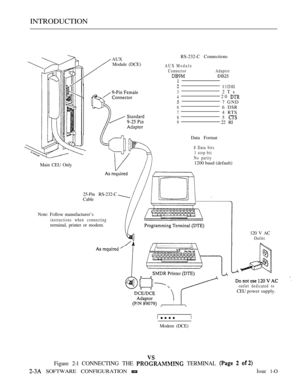 Page 259INTRODUCTION
AUX
Module (DCE)RS-232-C Connections
AUX Module
Connector
3
4
6
7
8
9Adaptor
8  3  CD RX
2Tx
20 
7 GND
6 DSR
4 RTS
5 
22 RI \
Data Format
Main CEU Only
8 Data bits
1 stop bit
No parity
1200 baud (default)
25-Pin RS-232-C
Cable
Note: Follow manufacturer’s
instructions when connecting
terminal, printer or modem.
120 V AC
Outlet
 
outlet dedicated to
CEU power supply.
Modem (DCE)
Figure 2-l CONNECTING THE  TERMINAL   
 SOFTWARE CONFIGURATION Issue 1-O 