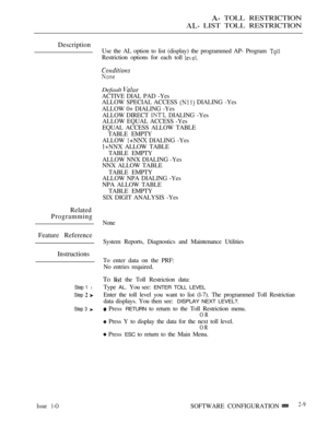 Page 266 TOLL RESTRICTION
 LIST TOLL RESTRICTION
Description
Use the AL option to list (display) the programmed AP- Program 
Restriction options for each toll 
Default 
ACTIVE DIAL PAD -Yes
ALLOW SPECIAL ACCESS 
 DIALING -Yes
ALLOW 0+ DIALING -Yes
ALLOW DIRECT 
 DIALING -Yes
ALLOW EQUAL ACCESS -Yes
EQUAL ACCESS ALLOW TABLE
TABLE EMPTY
ALLOW 
 DIALING -Yes
 ALLOW TABLE
TABLE EMPTY
ALLOW NNX DIALING -Yes
NNX ALLOW TABLE
TABLE EMPTY
ALLOW NPA DIALING -Yes
NPA ALLOW TABLE
TABLE EMPTY
SIX DIGIT ANALYSIS -Yes
Related...
