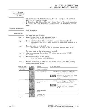 Page 280A- TOLL RESTRICTION
AP- ALLOW  DIALING
Related
Programming
(Cont’d)
l
Feature Reference
Instructions
Step 1 
Step  
Step 3 l
Step I 
Step  
Step 3 
CP- Extension Toll Restriction    Assign a toll restriction
level 
(O-7) to a Class of Service.
E- Extensions. 
 Class of Service  Assign Class of Service to extensions.
E- Trunks, EJ- Toll Restriction 
 Enable/disable Toll Restriction for each
trunk.
Toll Restriction
To enter data on the PRF:
Enter 
 or N(o) for this option on Table 1.If  enter  do not go to...