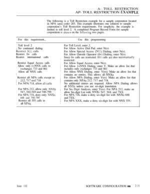 Page 288A- TOLL RESTRICTION
AP- TOLL RESTRICTION 
The following is a Toll Restriction example for a sample corporation located
in NPA (area code) 203. This example illustrates one solution to sample
corporation’s Toll Restriction requirements. For simplicity. the example is
limited to toll level 2. A completed Program Record Form for sample
corporation is 
 on the  two pages.
For this requirement...Use this programming
Toll  level  2 For Toll Level. enter 2.
, No continued dialing
Restrict 
 calls
Restrict 0+...