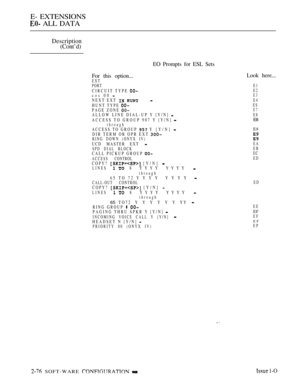 Page 334E- EXTENSIONS
 ALL DATA
Description
(Cont’d)
EO Prompts for ESL Sets
For this option...
EXT
PORT
CIRCUIT TYPE cos 00 NEXT EXT  
HUNT TYPE PAGE ZONE ALLOW LINE DIAL-UP Y [Y/N] 
ACCESS TO GROUP 907 Y [Y/N] throughACCESS TO GROUP  Y [Y/N] DIR TERM OR OPR EXT RING DOWN (ONYX IV)
UCD MASTER EXT SPD DIAL BLOCKCALL PICKUP GROUP 
ACCESS CONTROLCOPY?  [Y/N] LINES 8 YYYY YYYY 
thtough65 TO 72 Y Y Y Y YYYY CALL-OUT CONTROLCOPY?  [Y/N] 
LINES 8 YYYY YYYY through
65 TO72 Y Y Y Y Y Y YY RING GROUP  PAGING THRU SPKR Y...