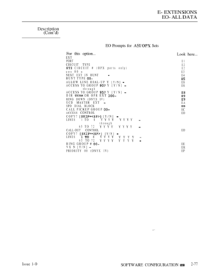 Page 335E- EXTENSIONS
EO- ALL DATA
Description
(Cont’d)
EO Prompts for  Sets
For this option...
EXT
PORT
CIRCUIT TYPE
 CIRCUIT # (OPX ports only)
cos 00 NEXT EXT IN HUNTHUNT TYPE 
ALLOW LINE DIAL-UP Y [Y/N] ACCESS TO GROUP  Y [Y/N] throughACCESS TO GROUP  Y [Y/N] DIR  OR OPR EXT 
RING DOWN (ONYX IV)UCD MASTER EXT SPD DIAL BLOCKCALL PICKUP GROUP ACCESS CONTROL
COPY? 
 [Y/N] LINES 1 TO8 YYYY YYYY through
65 TO 72
YYYY YYYY CALL-OUT CONTROLCOPY?  [Y/N] LINES 8 YYYY
YYYY 65 TO 72YYYYYYYY RING GROUP # VX N [Y/N]...