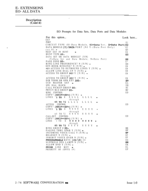 Page 336E- EXTENSIONS
EO- ALL DATA
EO Prompts for Data Sets, Data Ports and Data Modules
For this option...
Look here...
EXT
PORT
El
CIRCUIT TYPE (Ol-Data Module,  Set,  
DATA MODULE  PORT [NJ Y-(Data Port Only)E2cos 01 E3NEXT EXT IN HUNTE4HUNT TYPE 
DATA SET OR DATA MODULE? [Y/N]
(Y=Data Set and Data Module, N=Data Port)
PAGE ZONE E7RING-LINE PREFERENCE7 N [Y/N] E8OFF-HOOK RINGING? N [Y/N] E8KEY ACCESS TO OUTBOUND LINES Y [Y/N] E8ALLOW LINE DIAL-UP Y [Y/N] E8ACCESS TO GROUP  Y [Y/N] E8
through
ACCESS TO GROUP...